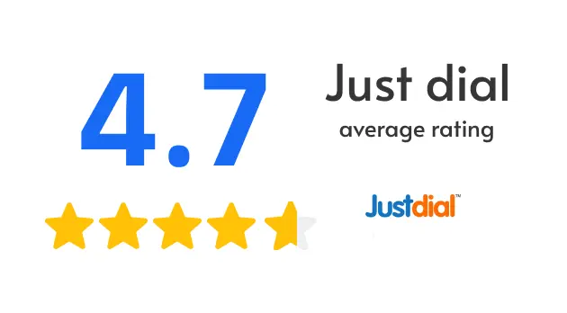 Reviews